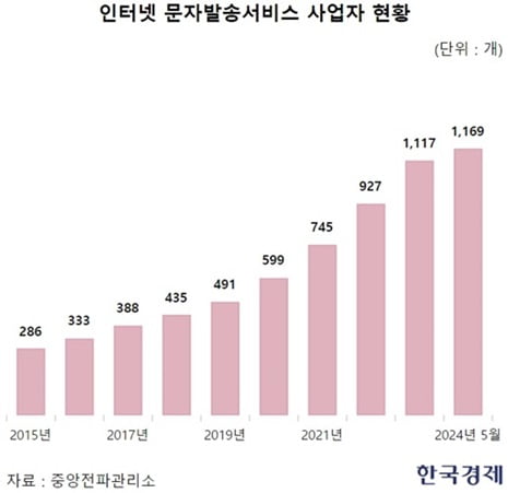 차 앞유리에 전화번호 써뒀다가…30대 女 '날벼락'