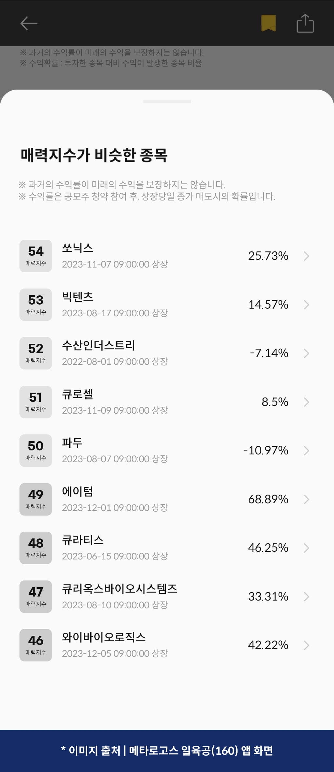 [마켓PRO] 청약할까말까: 이노스페이스, 예상수익 75%