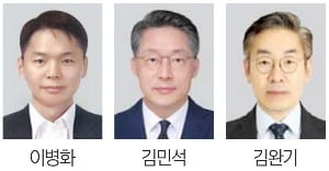 환경온라인카지노 이병화·고용온라인카지노 김민석·특허청장 김완기