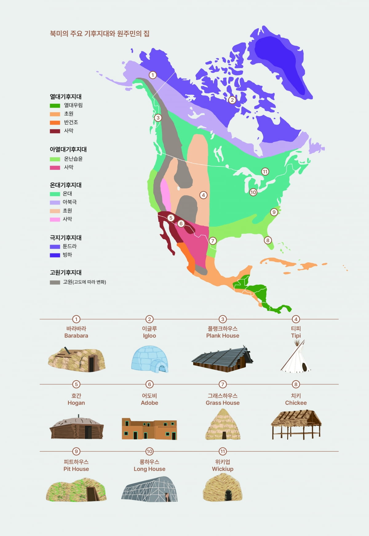 북미 원주민은 드넓은 대륙 곳곳에 퍼져 살며 수백개의 부족을 만들었고 다양한 문화를 일궈냈다. 기후와 지역이 다른 만큼 이들은 정체성도, 생활하는 공간의 모습도 서로 달랐다. 지역별 대표적인 주거양식을 표시한 그래픽. /국립중앙박물관