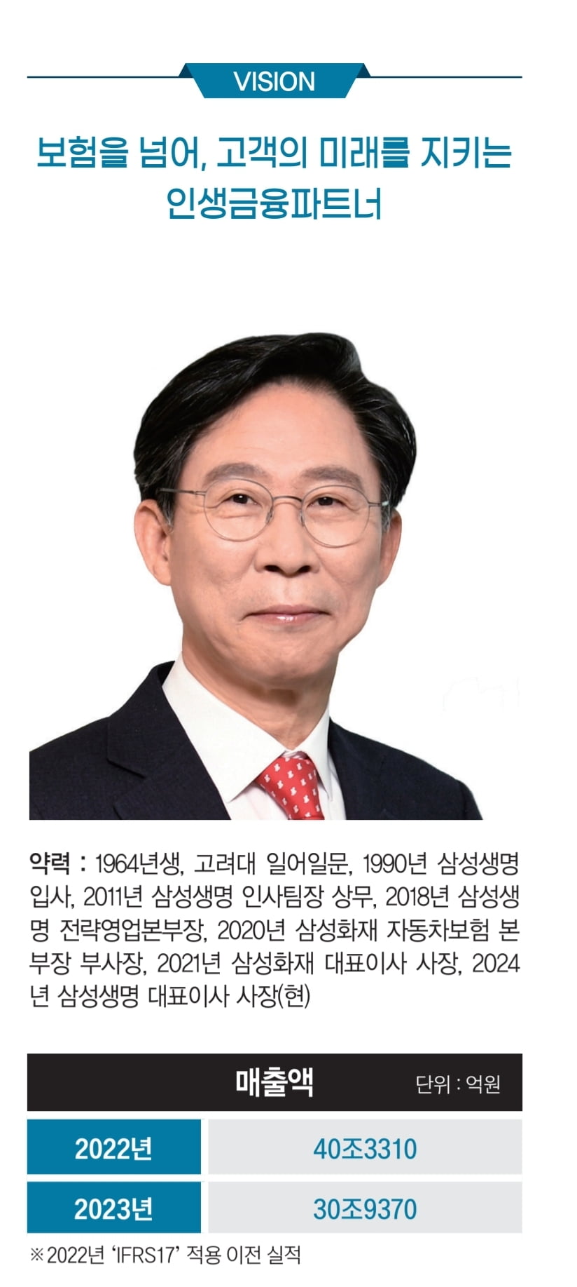 홍원학 삼성생명 사장 “생보산업 포화? 판 확장으로 신성장 시대 만들 것”[2024 100대 CEO]   