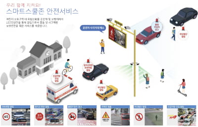 핀텔, UN 공공행정포럼에서 '스마트 스쿨존 시스템' 전시
