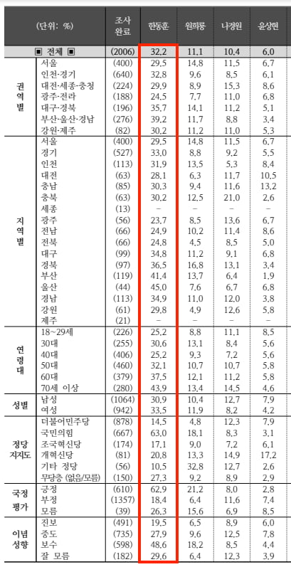 출처=조원씨앤아이