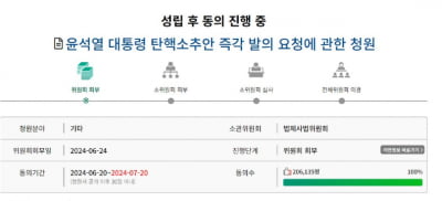 '尹 탄핵소추안 발의요구' 청원 20만명 동의…법사위 회부