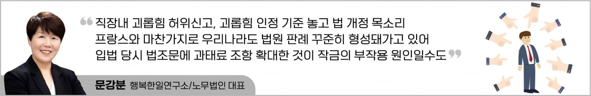 직장내 괴롭힘이 직장내에서 해결 안되는 이유