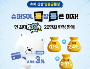 신한은행, 연 3% 금리 수시입출금 통장