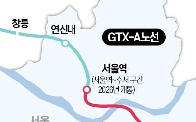"GTX만 뚫려봐라"…용인 '대장단지' 확 바뀐다 '들썩'