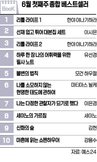 [책마을] 청소년 위한 그리스·로마 신화 카지노 로얄;신화의 숲 '톱10' 진입 성공