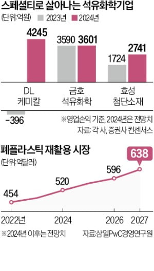 "대통령도 여긴 못 들어가"…'연 560억' 대박 회사의 비밀