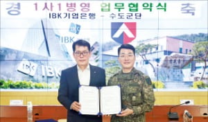 1사 1병영 '원조' 샌즈 카지노 사이트銀, 軍에 금융경제교육