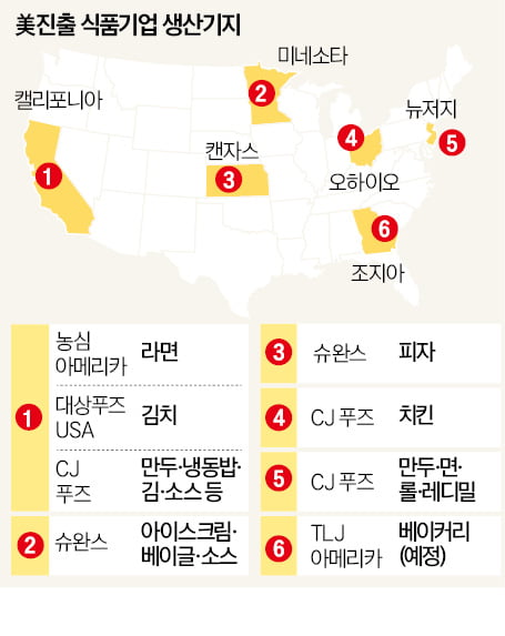  '혀끝의 한국'에 중독됐다…오픈런 부른 K푸드의 '신대륙 정복' 