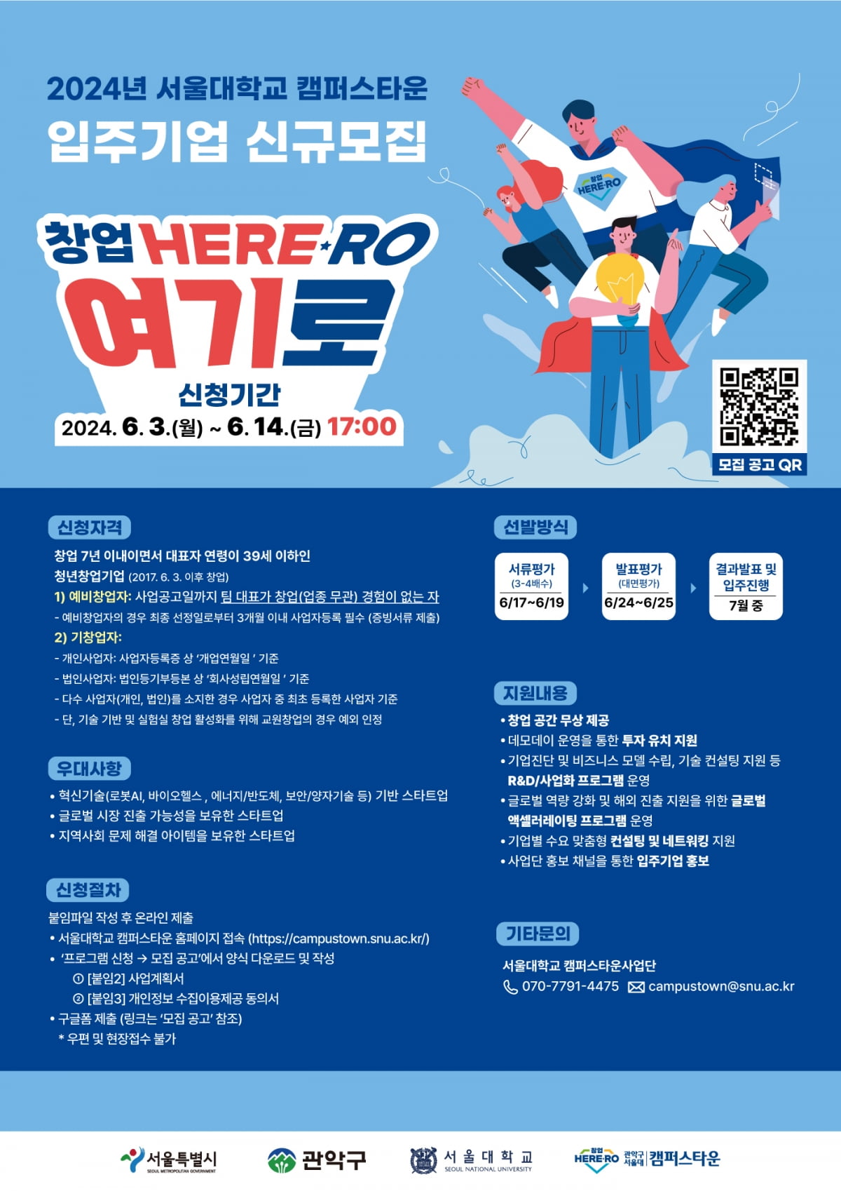 서울대학교 캠퍼스타운, 2024년 하반기 신규 입주기업 모집
