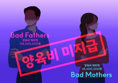 양육비 3천만원 또는 3회 미지급?···9월부터 확 달라진다