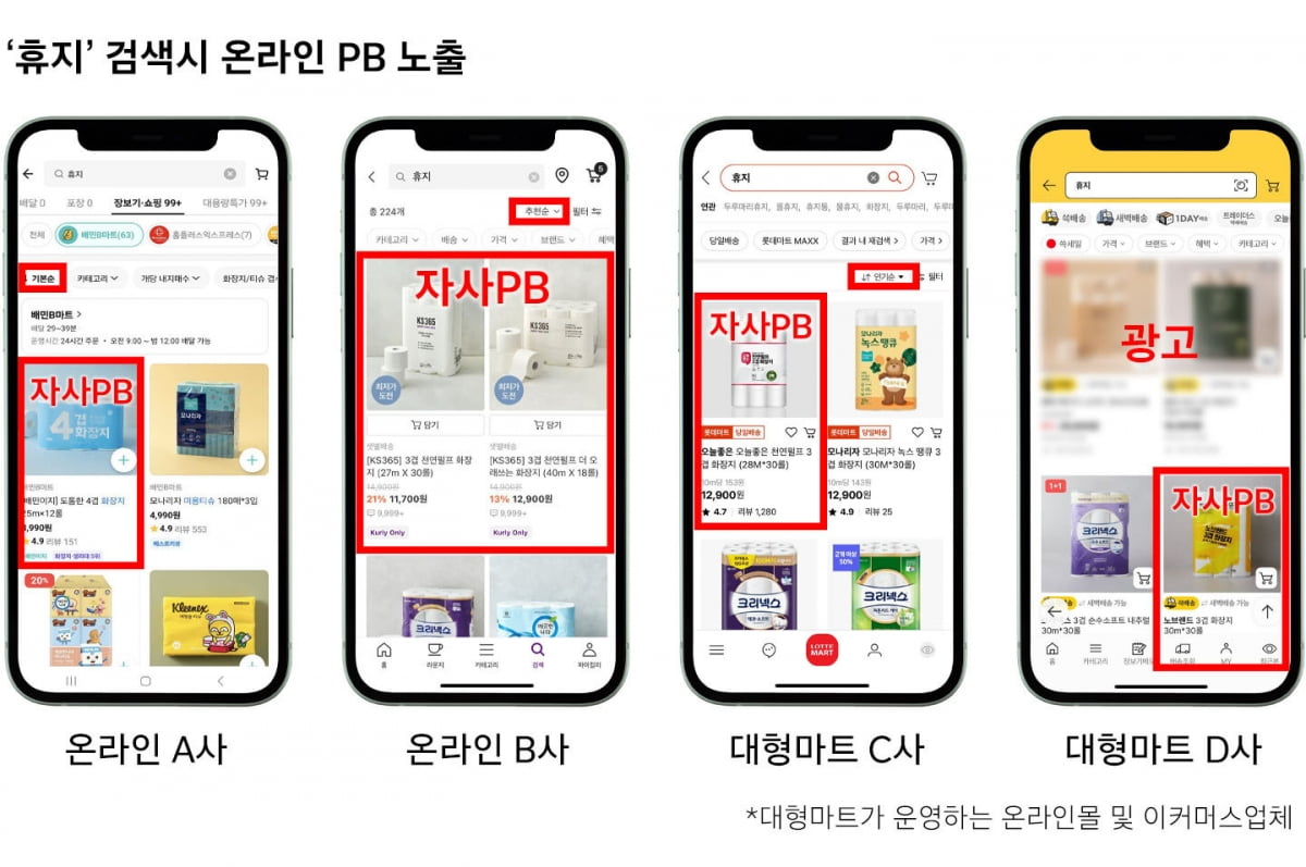 쿠팡 "PB, 중요한 유통 전략"…코스트코·이마트 언급