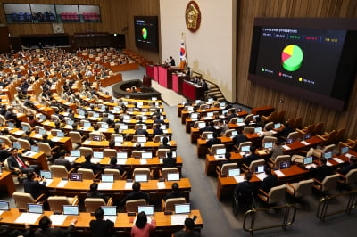 24년만에 전면 개편 신호탄…상속세 어떻게 바뀔까