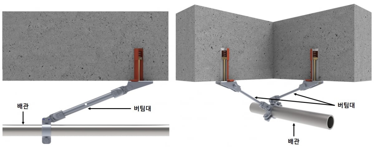 기존 2방향 흔들림 방지 버팀대(왼쪽) 및 녹색기술 인증을 취득한 4방향 흔들림 방지 버팀대(오른쪽). 롯데건설 제공