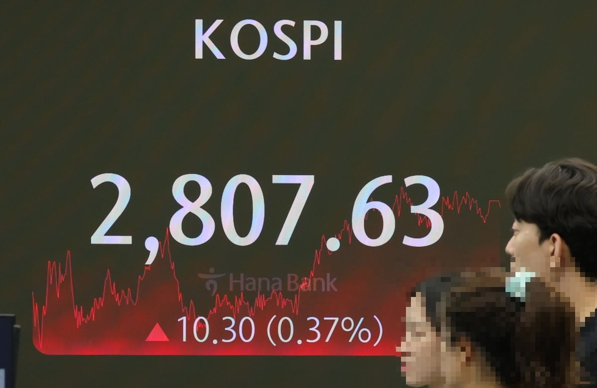 	
20일 오후 서울 중구 하나은행 본점 딜링룸 전광판에 증시 종가가 표시되고 있다. 이날 코스피 지수는 전 거래일 대비 10.30p(0.37%) 오른 2,807.63, 코스닥 지수는 3.66p(0.43%) 내린 857.52, 달러·원 환율은 2.80원 오른 1,384.60원으로 장을 마감했다. 2024.6.20 / 한국경제신문 임대철 기자