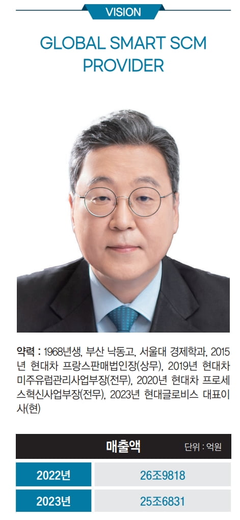 이규복 현대글로비스 대표, 배터리 재활용 시장 진출하며 포트폴리오 다각화[2024 100대CEO]