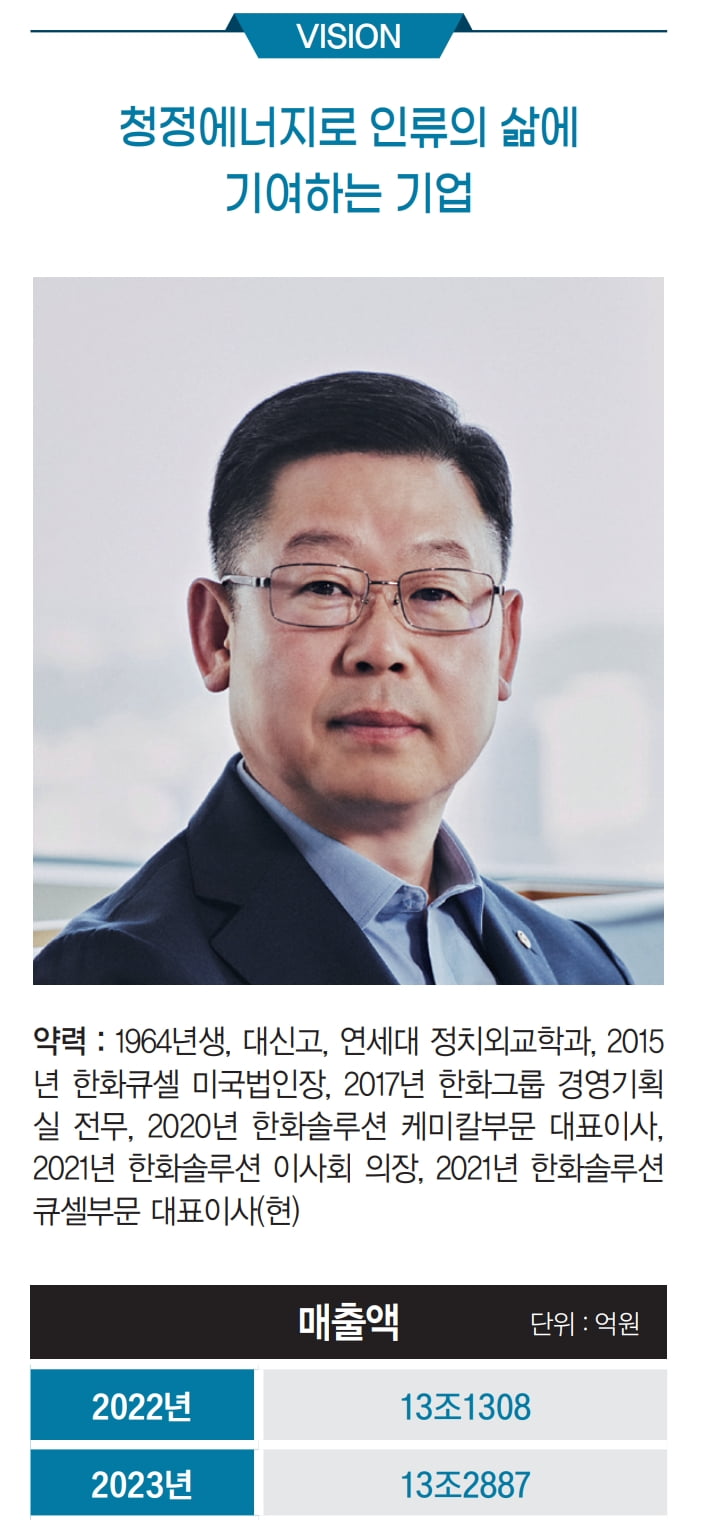 이구영 한화솔루션 큐셀부문 대표, 미국 시장 지배력 강화한 글로벌 전략가[2024 100대CEO]