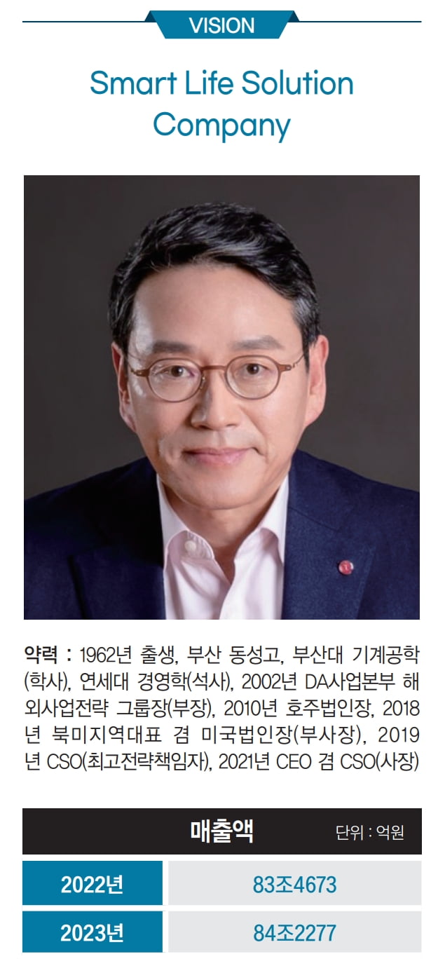 조주완 LG전자 사장 ‘스마트 라이프 솔루션 기업’ 도약 이끄는 글로벌 전략가[2024 100대 CEO]