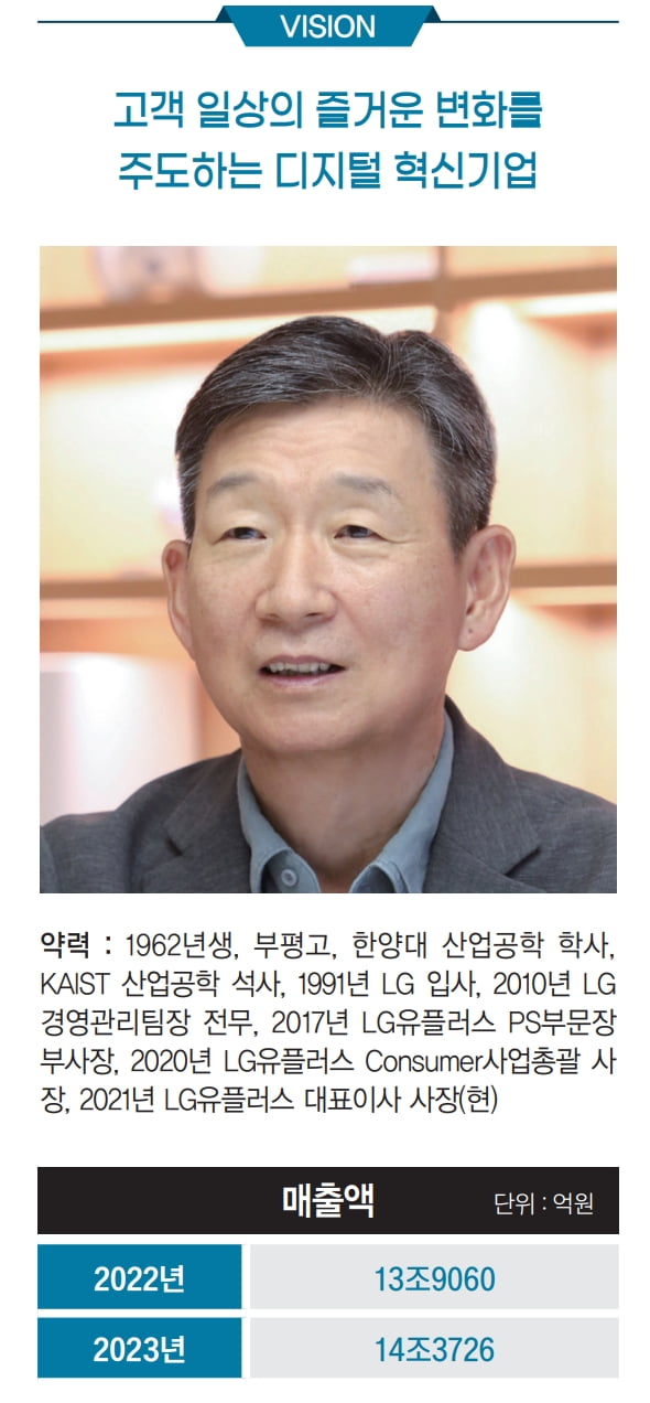 LG유플러스 황현식 사장, AI 전환으로 '고객경험' 혁신 박차[2024 100대 CEO]