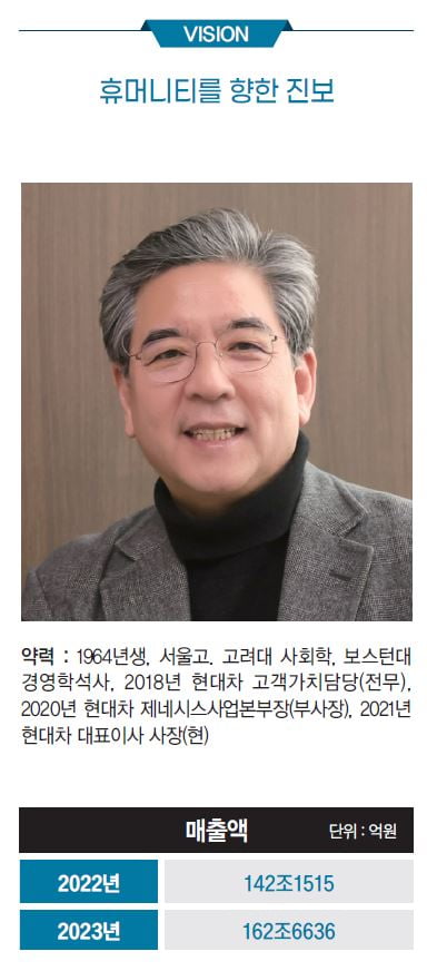 장재훈 현대차 사장, 전기차 캐즘도 극복한 역대급 실적 신화[2024 100대 CEO] 