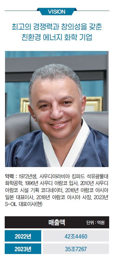 안와르 에이 알히즈아지 에쓰오일 대표, 9조원대 샤힌 프로젝트 순항 중 [2024 100대 CEO] 