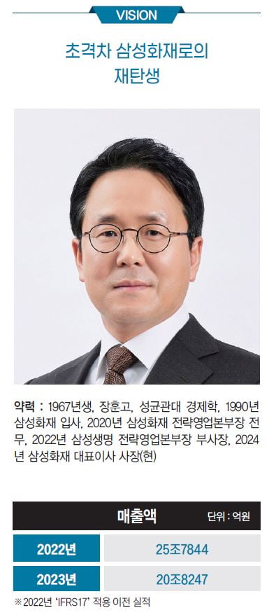 이문화 삼성화재 사장, 1위 탈환…선도자 위치 지킨다[2024 100대 CEO]