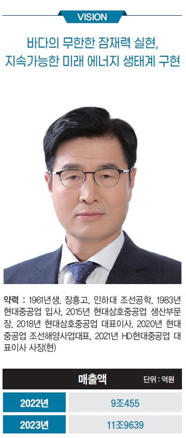 이상균 HD현대중공업 사장, 조선산업 부활 성공한 조선 외길 CEO[2024 100대 CEO]