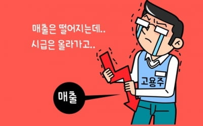 "알바는 방학에만, 시급은 1만1040원 주세요" 사장님들 반응은?