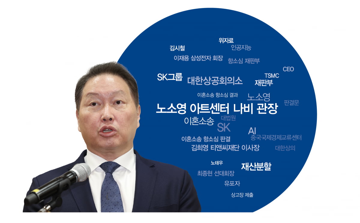 최태원 SK그룹 회장. 사진 연합뉴스