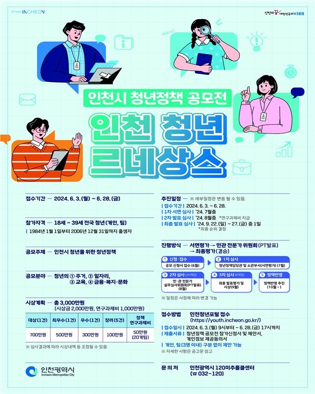 인천시 청년정책 공모전…우수 아이디어 실제 반영