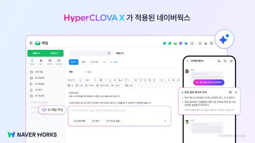 하이퍼클로바X 탑재한 네이버웍스…AI 협업툴로 고도화