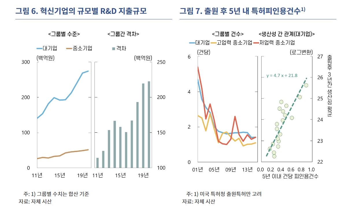 "초저출산에 생산성 증가율도 0%대…한국 경제 2040년대 역성장"