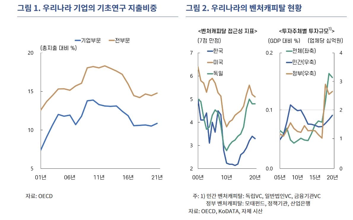 "초저출산에 생산성 증가율도 0%대…한국 경제 2040년대 역성장"