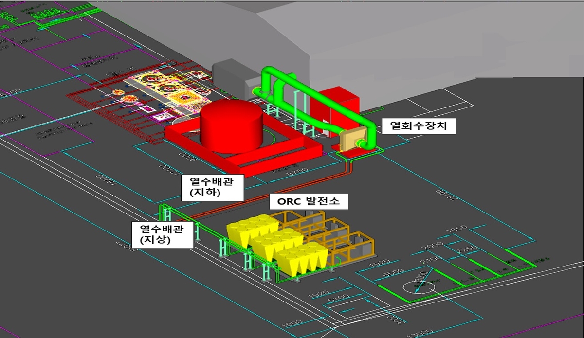 포스코DX, 화진철강에 폐열 이용 중저온 발전 시스템 등 구축