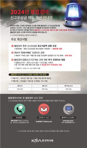 한국마사회, 불법 경마 현장 신고 포상금 200만원으로 인상