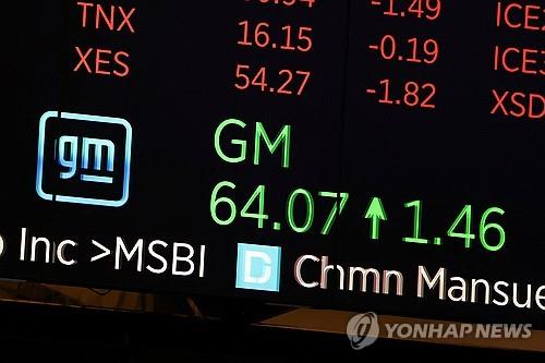 美 GM, 7개월만에 8조원대 자사주 매입계획 추가발표