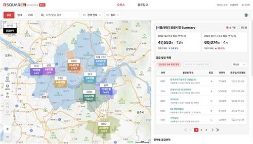 알스퀘어, '부동산 빅데이터 플랫폼 구축사업' 참여