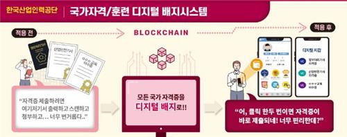 "CBDC 기반 복지 바우처·온라인 공증 등 블록체인 서비스 구축"