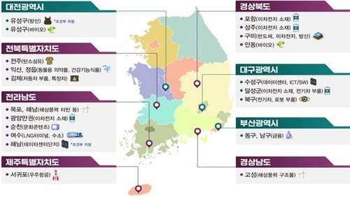 첫 '기회발전특구' 경북 등 8개 시도 지정…尹 "지방시대 새도약"