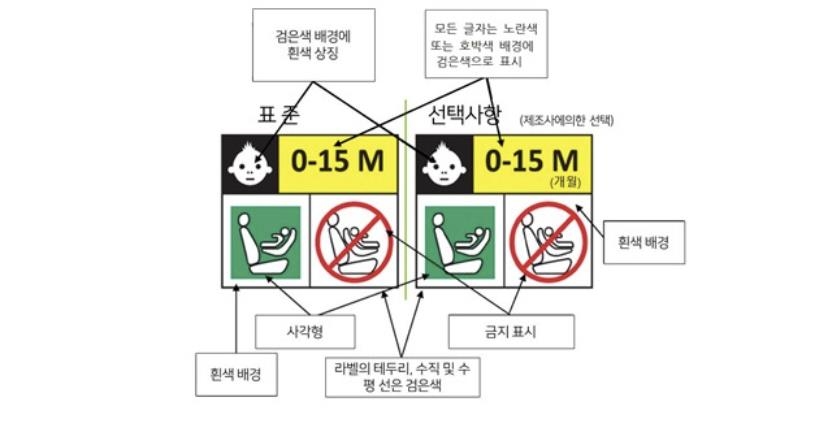 어린이용 카시트 안전기준 강화…전후방外 측면 충돌시험 추가