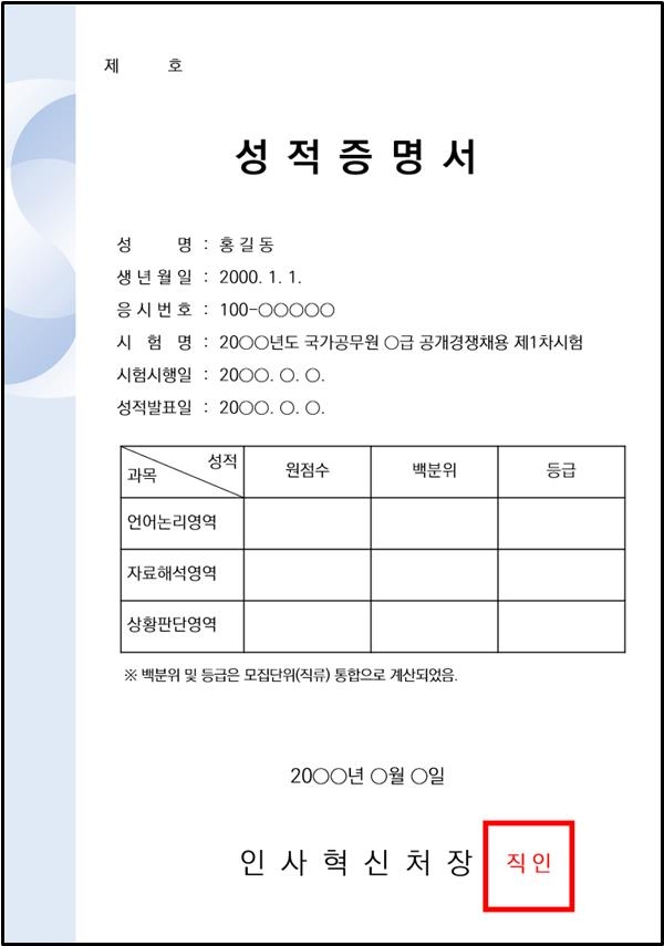 인사처, 내년부터 공직적격성평가 성적 증명서 발급