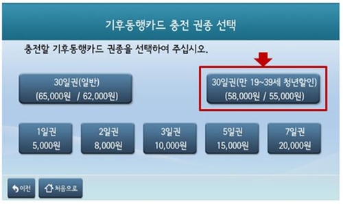 '대중교통 무제한' 서울 기후동행카드, 내달 1일 본사업 시작(종합)