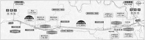 두산건설, 연곡-현북 국도 공사 수주…1천27억원 규모