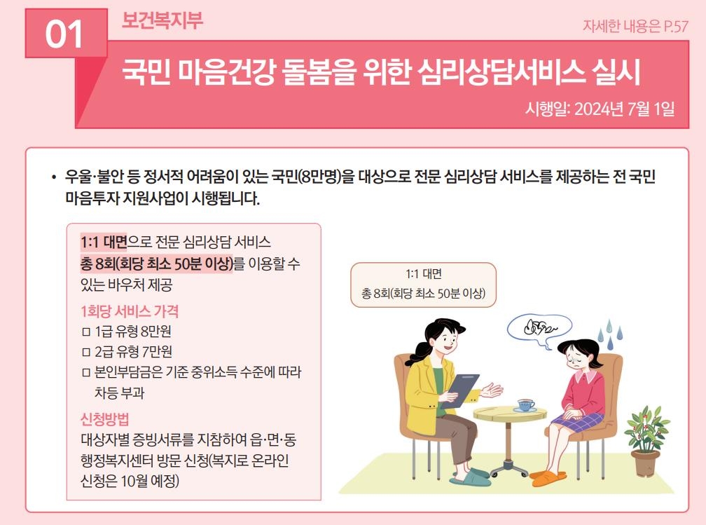 [하반기 달라지는 것] 전국민에 전문 심리상담…보호출산제 시행