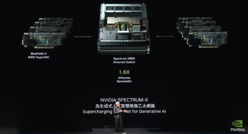 엔비디아, 차세대 AI GPU '루빈' 첫 공개