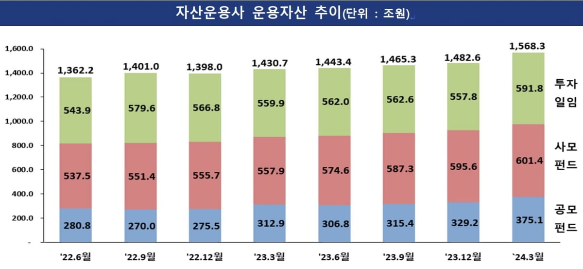 (금융감독원) src=