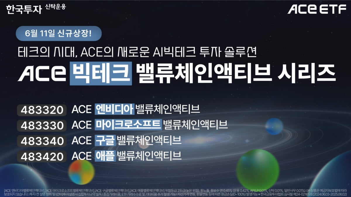 한투운용, ACE 빅테크 밸류체인 액티브 ETF 시리즈 상장