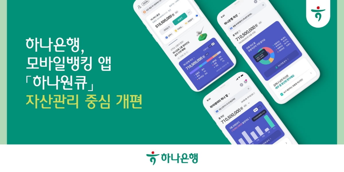 하나은행, 모바일뱅킹 앱 ‘하나원큐’ 자산관리 중심 개편